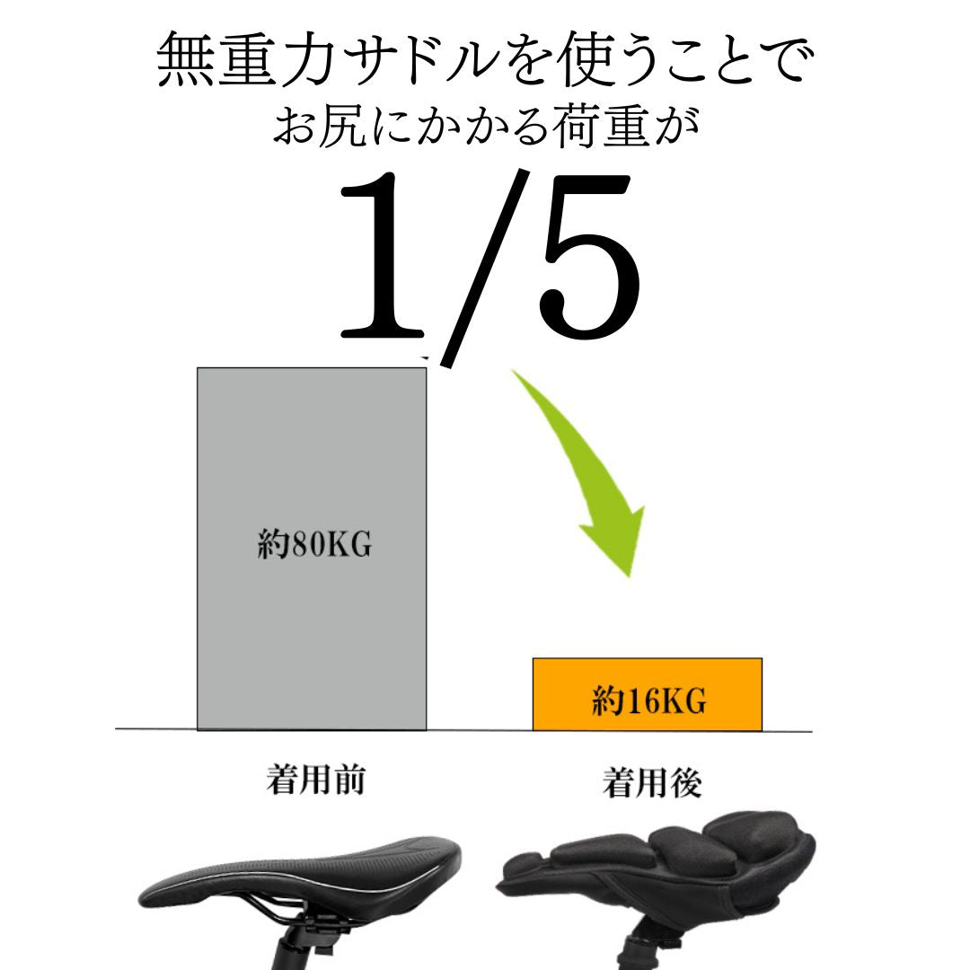 無重力サドル